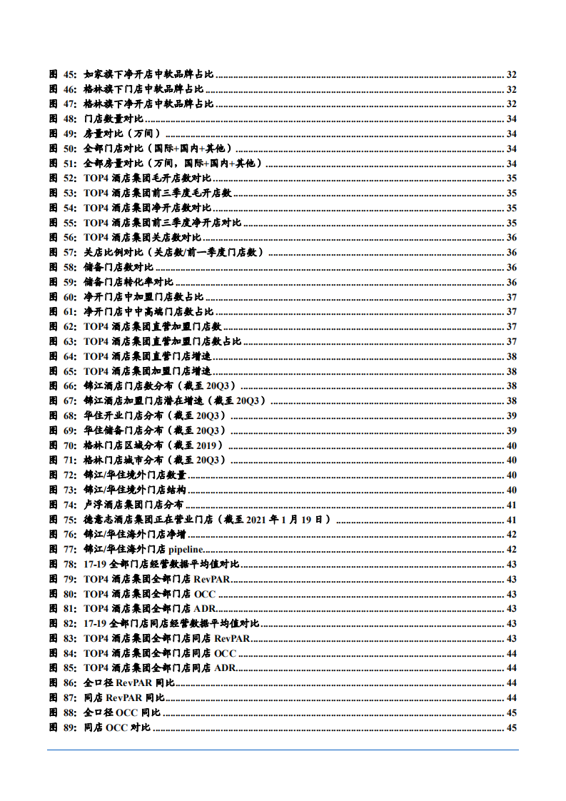 2021年休闲服务行业TOP4酒店龙头对比分析报告.pdf 第3页