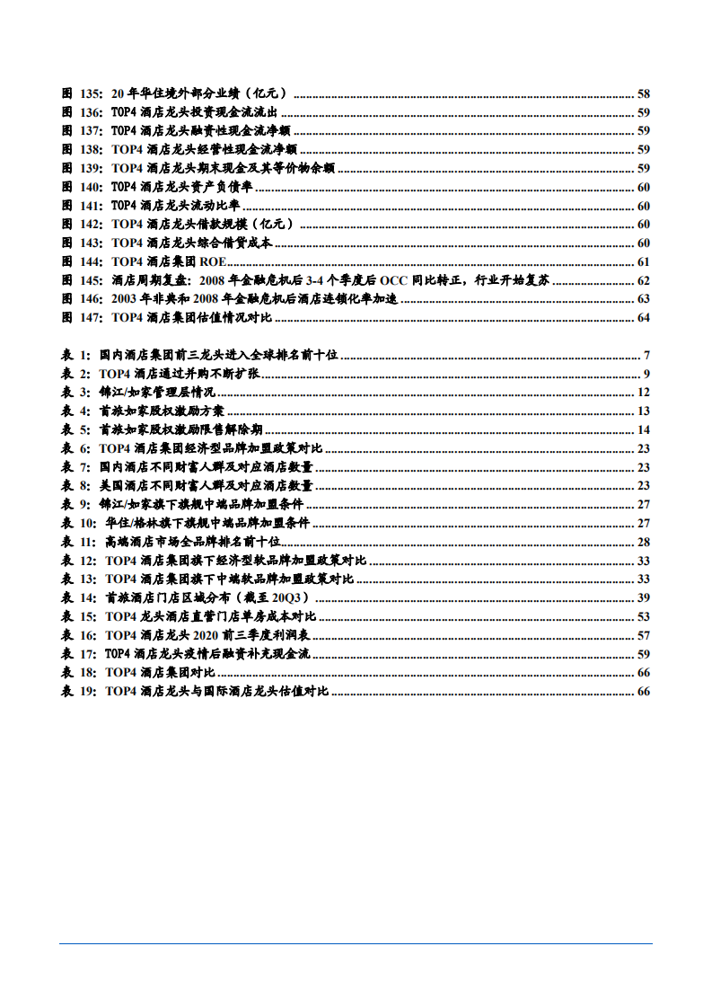 2021年休闲服务行业TOP4酒店龙头对比分析报告.pdf 第5页