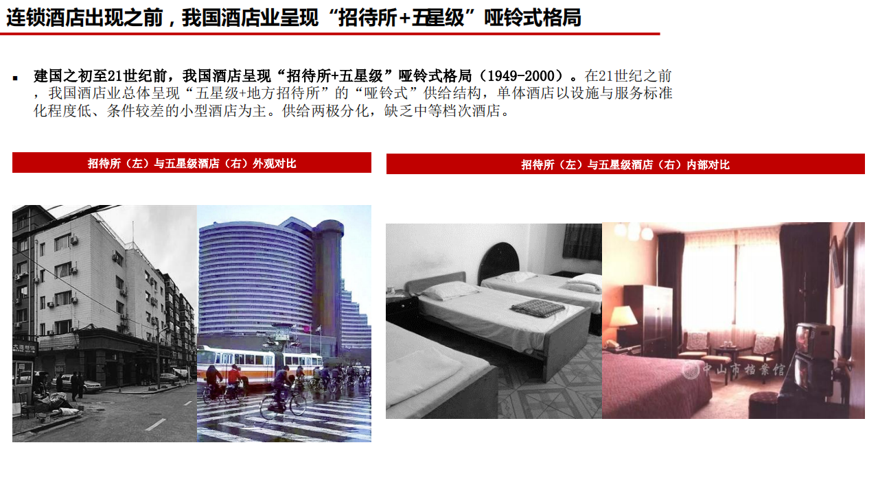 2021年中国酒店行业发展趋势与三大龙头分析报告.pdf 第4页