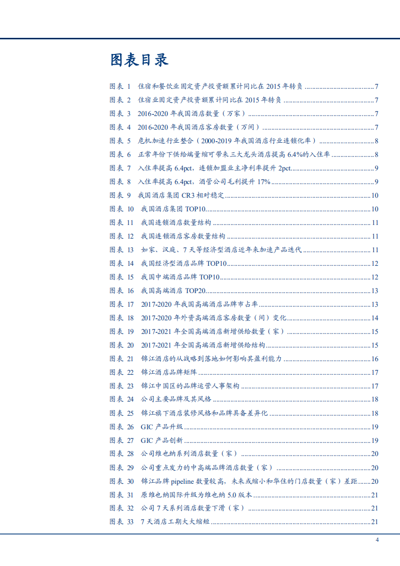 2022年酒店行业竞争格局现状及锦江酒店发展研究报告.pdf 第2页
