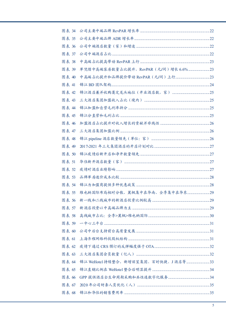 2022年酒店行业竞争格局现状及锦江酒店发展研究报告.pdf 第3页