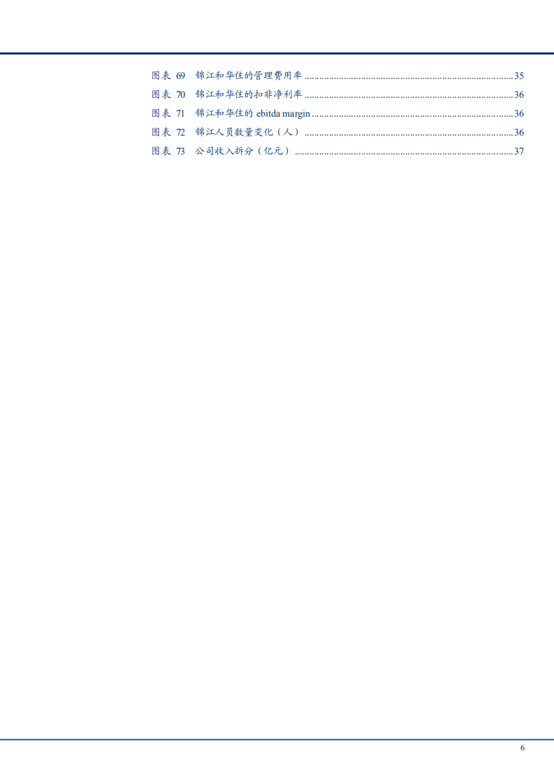 2022年酒店行业竞争格局现状及锦江酒店发展研究报告.pdf 第4页