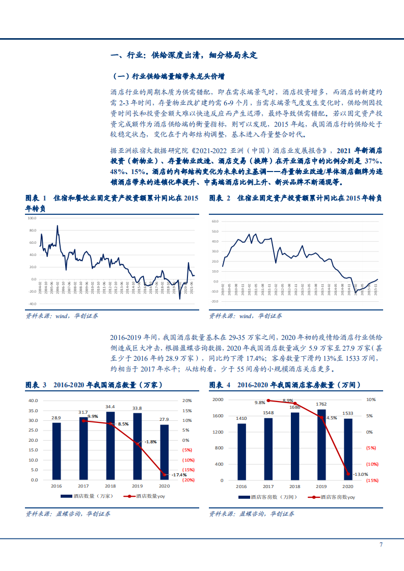 2022年酒店行业竞争格局现状及锦江酒店发展研究报告.pdf 第5页