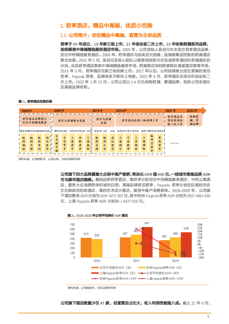 2022年君亭酒店竞争优势及酒店行业差异化竞争研究报告.pdf 第4页