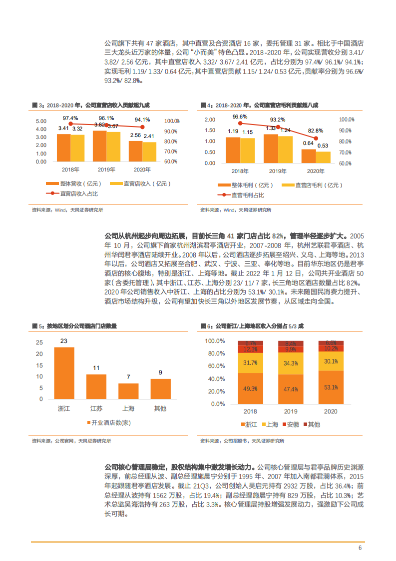 2022年君亭酒店竞争优势及酒店行业差异化竞争研究报告.pdf 第5页