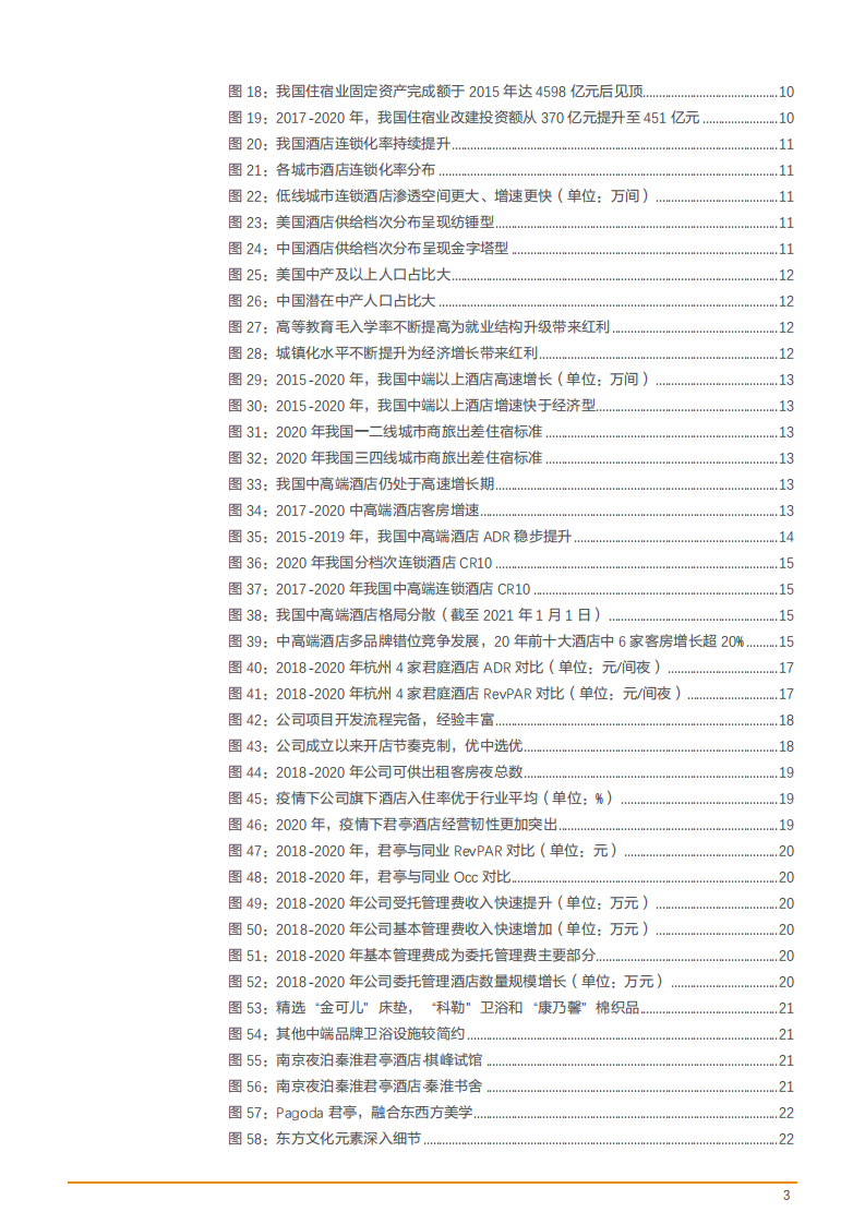 2022年君亭酒店竞争优势及酒店行业差异化竞争研究报告.pdf 第2页