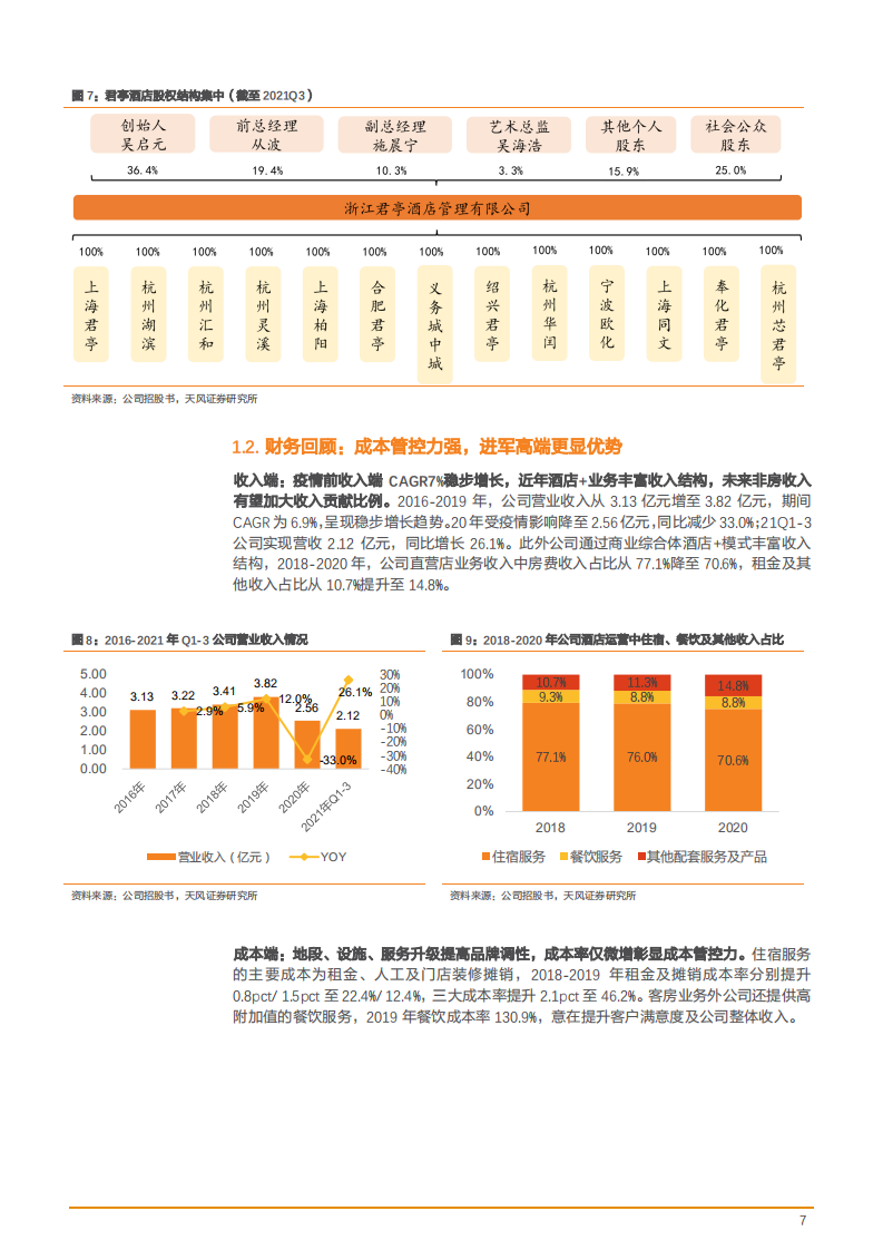 2022年君亭酒店竞争优势及酒店行业差异化竞争研究报告.pdf 第6页