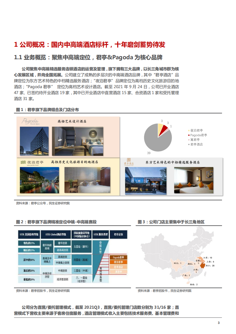 2022年中国酒店行业发展趋势分析及君亭酒店发展历程竞争优势研究报告.pdf 第4页