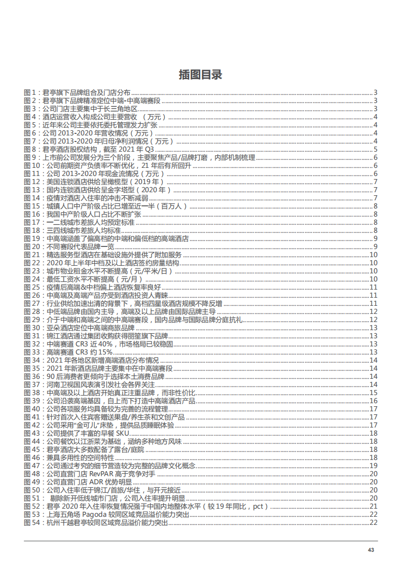 2022年中国酒店行业发展趋势分析及君亭酒店发展历程竞争优势研究报告.pdf 第2页