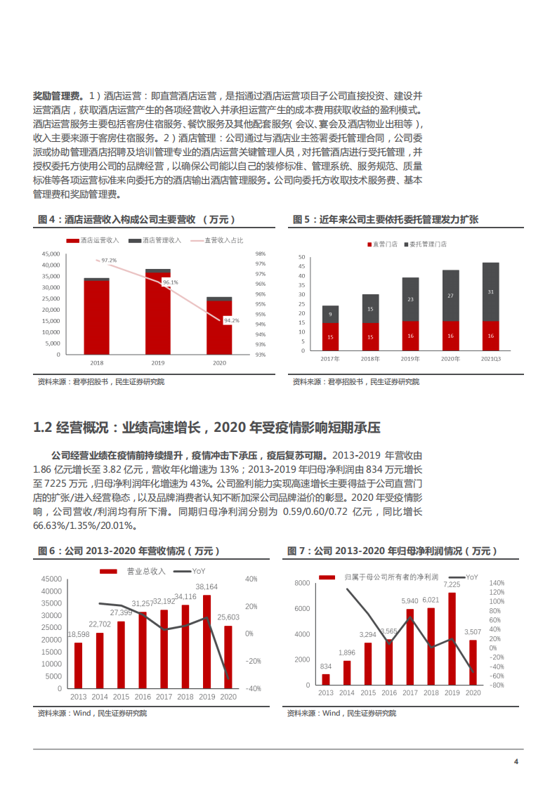 2022年中国酒店行业发展趋势分析及君亭酒店发展历程竞争优势研究报告.pdf 第5页