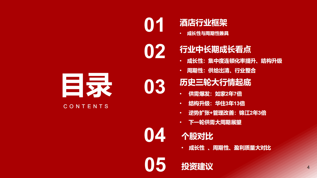 酒店行业深度报告：把握复苏周期，再论酒店投资机会-220623.pdf 第4页