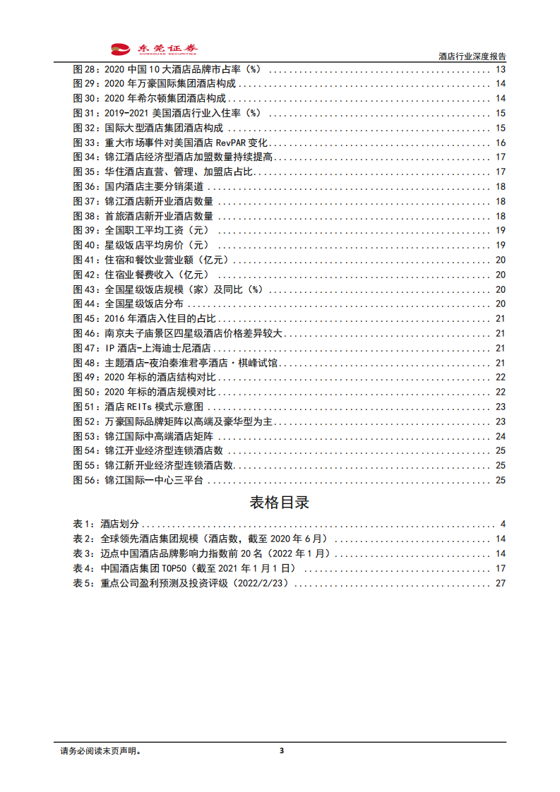酒店行业深度报告：疫情加速供给出清，上行周期渐进-220225.pdf 第3页