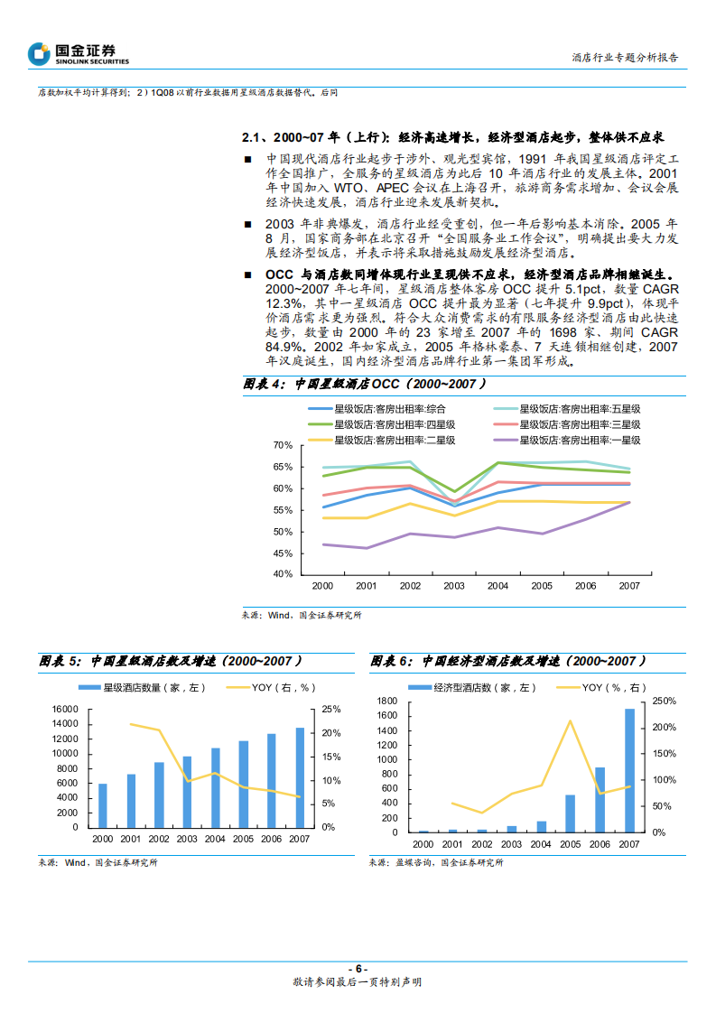 酒店行业专题分析：报告短期看复苏弹性，中长期看集中度提升-220411.pdf 第6页