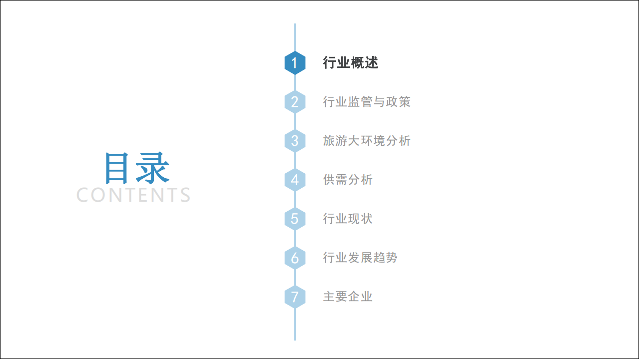 2018大旅游之&ldquo;主题公园&rdquo;行业研究报告.pdf 第2页