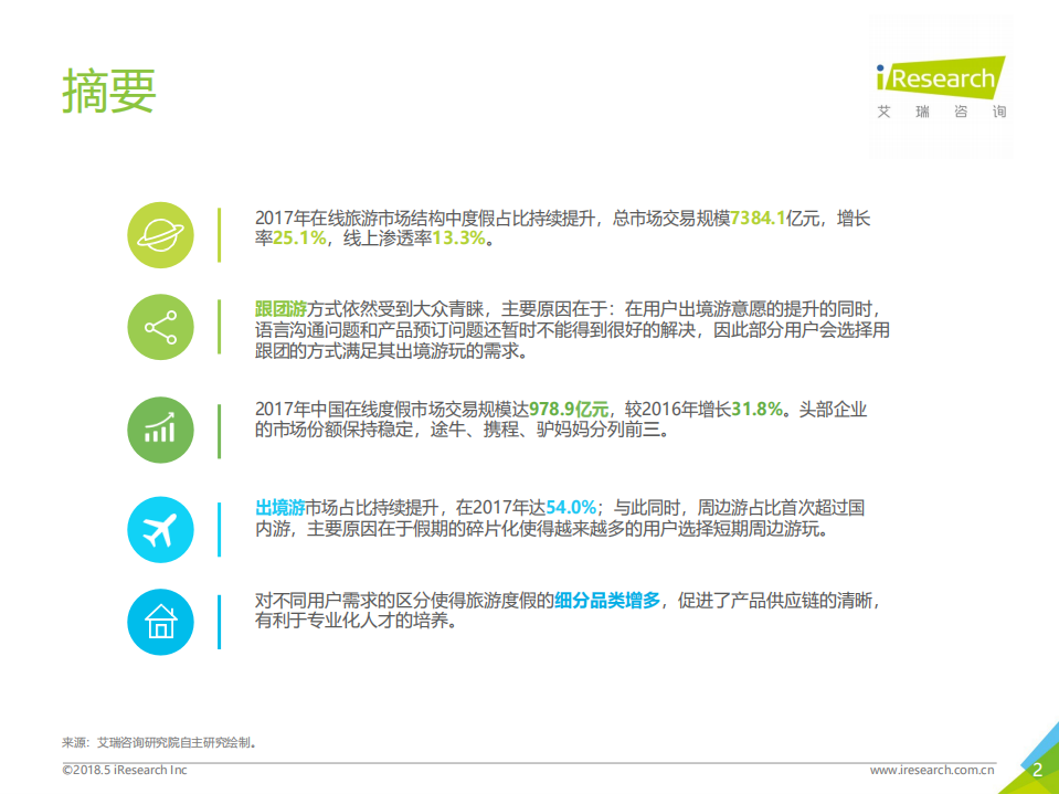 2018年中国在线旅游度假行业研究报告 (1).pdf 第2页