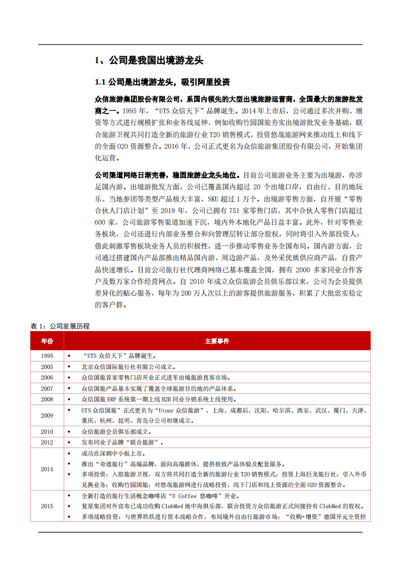 2021年出境游行业现状与众信旅游企业优势分析报告.pdf 第3页