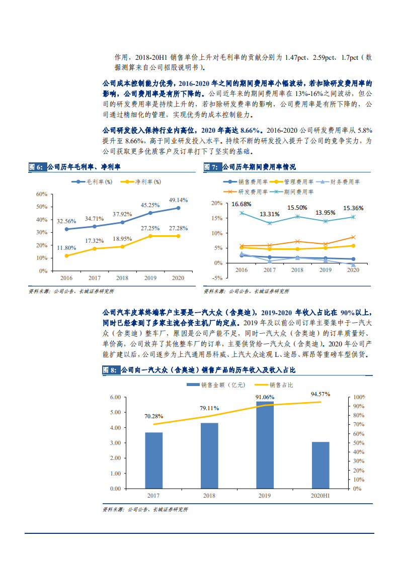 2021年汽车皮革行业现状与明新旭腾公司优势分析报告.pdf 第6页