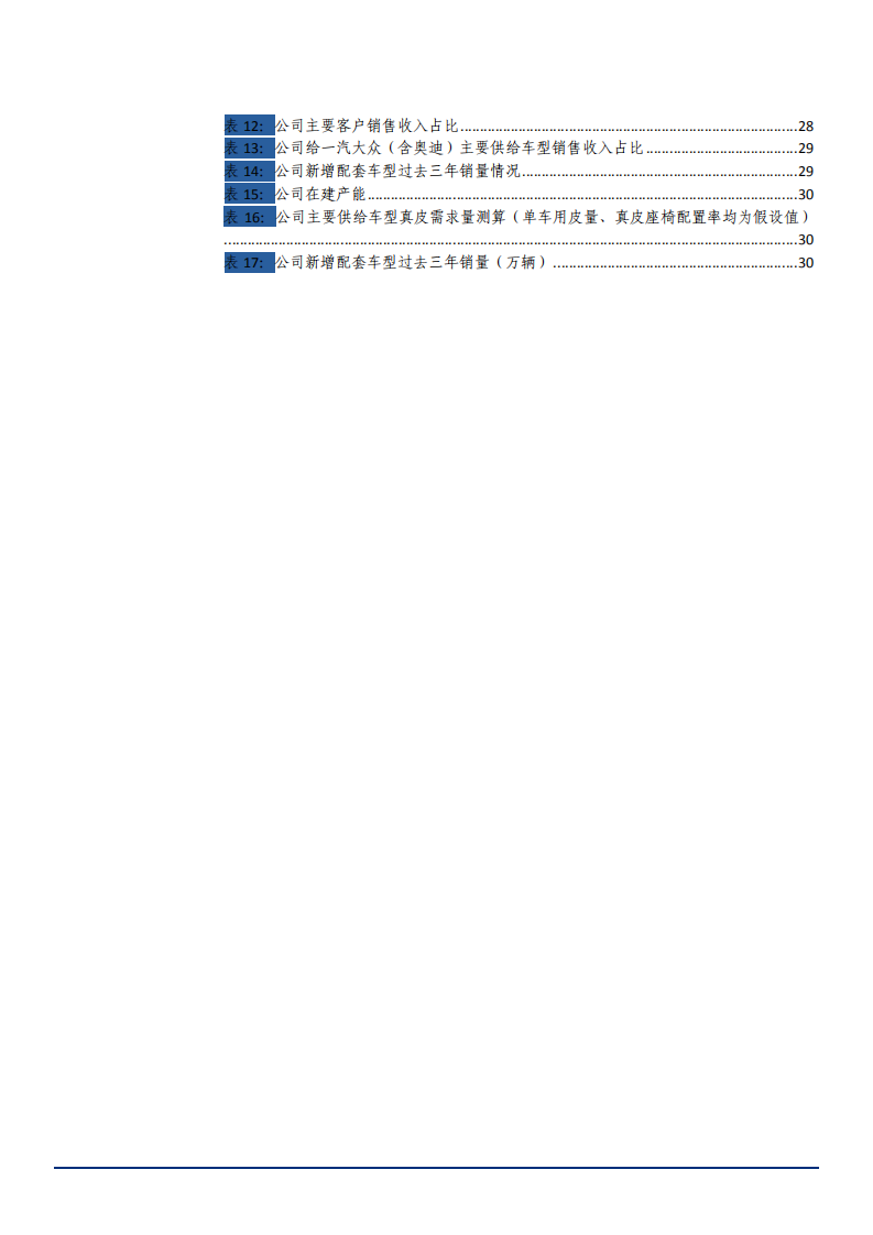 2021年汽车皮革行业现状与明新旭腾公司优势分析报告.pdf 第3页