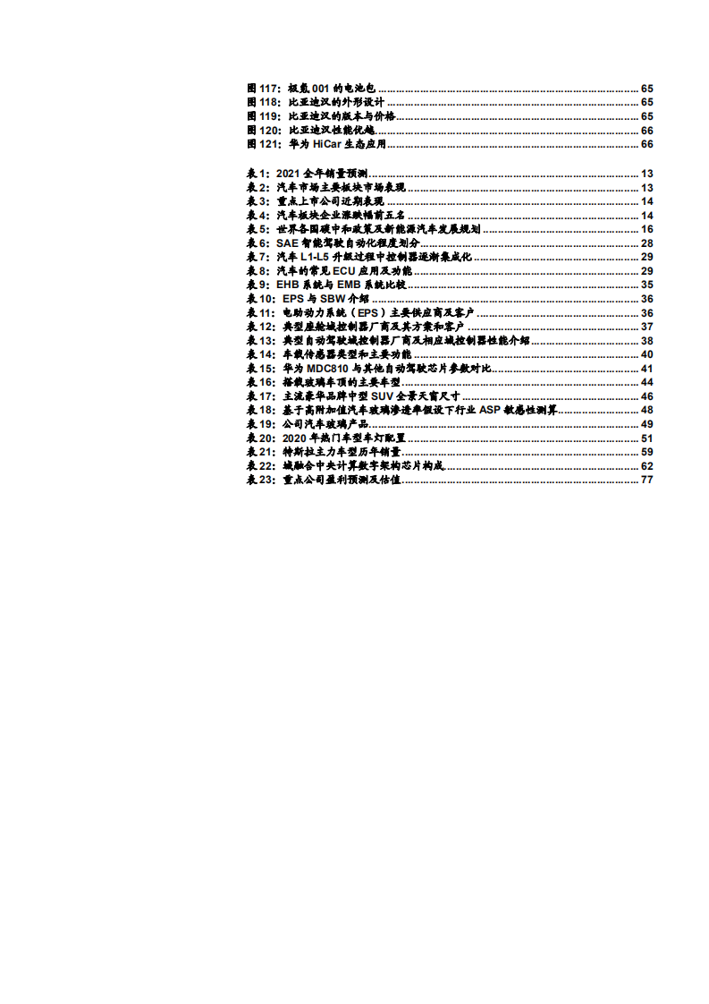 2021年汽车汽配行业发展趋势及市场应用分析报告.pdf 第4页