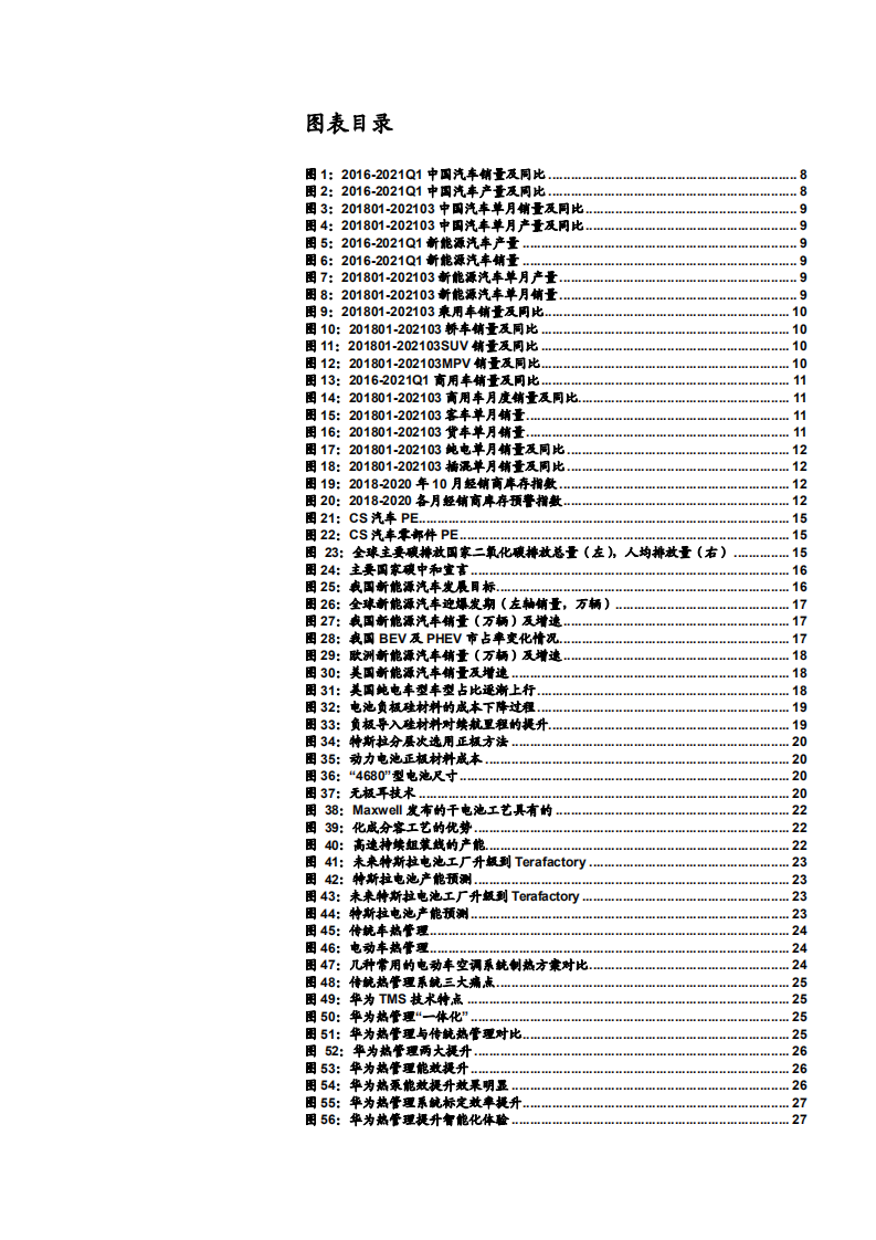 2021年汽车汽配行业发展趋势及市场应用分析报告.pdf 第2页
