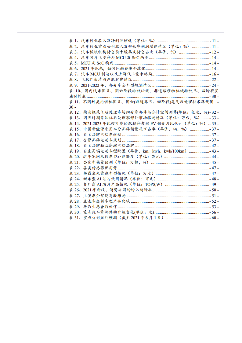 2021年汽车行业电动智能时代分析报告.pdf 第4页