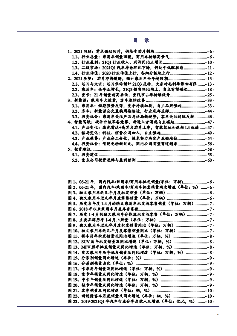 2021年汽车行业电动智能时代分析报告.pdf 第1页