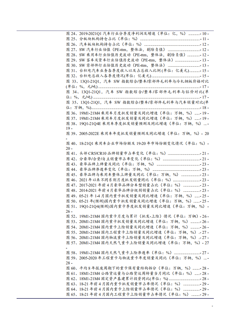 2021年汽车行业电动智能时代分析报告.pdf 第2页