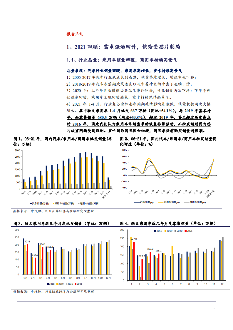 2021年汽车行业电动智能时代分析报告.pdf 第5页