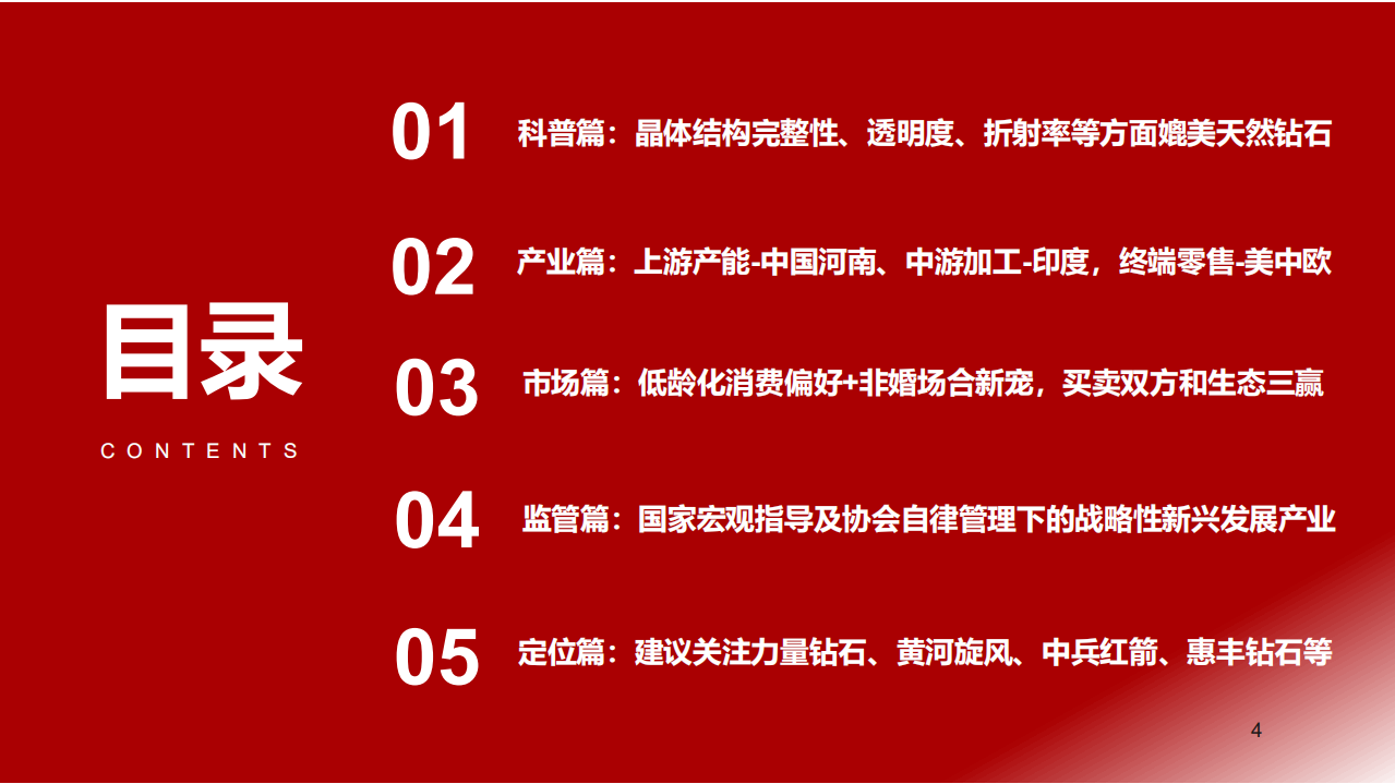 2021年培育钻石行业上中下游产业链分析及市场消费偏好研究报告.pdf 第1页