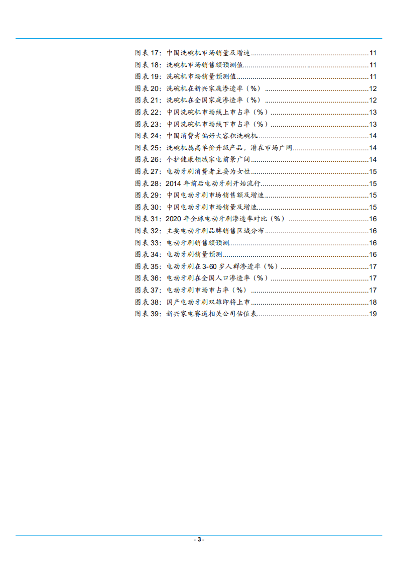 2021年扫地机器人、洗碗机、电动牙刷行业消费人群分析及市场销售数据研究报告.pdf 第2页