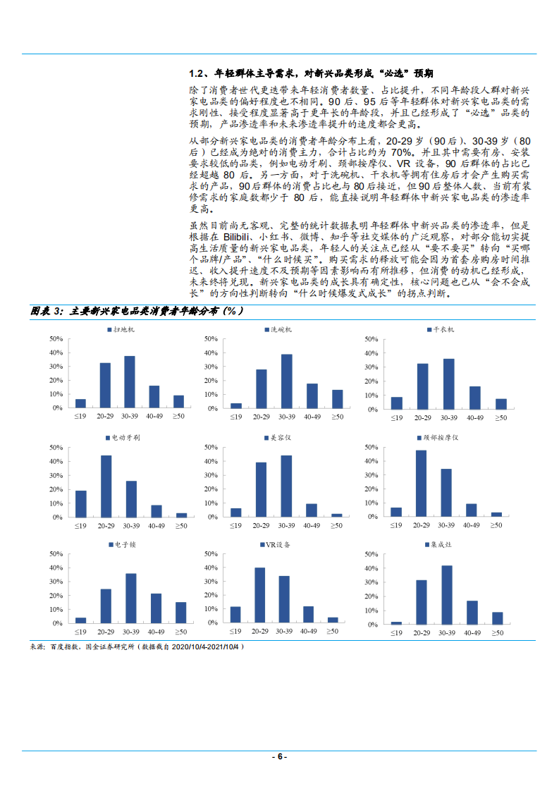 2021年扫地机器人、洗碗机、电动牙刷行业消费人群分析及市场销售数据研究报告.pdf 第5页