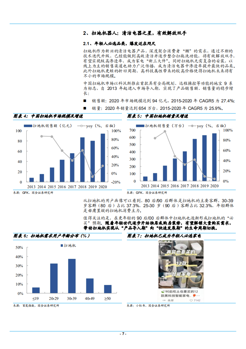 2021年扫地机器人、洗碗机、电动牙刷行业消费人群分析及市场销售数据研究报告.pdf 第6页