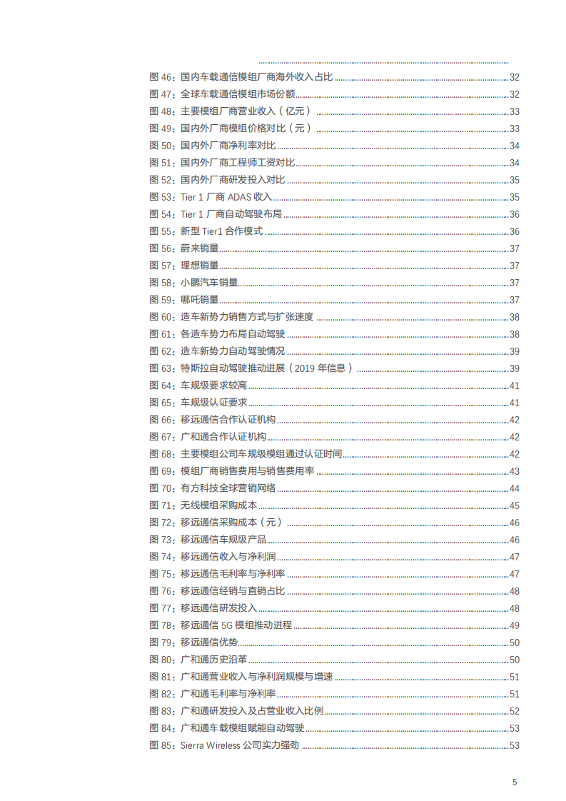 2021年旭日东升公司发展前景与车载模组竞争格局分析报告.pdf 第3页