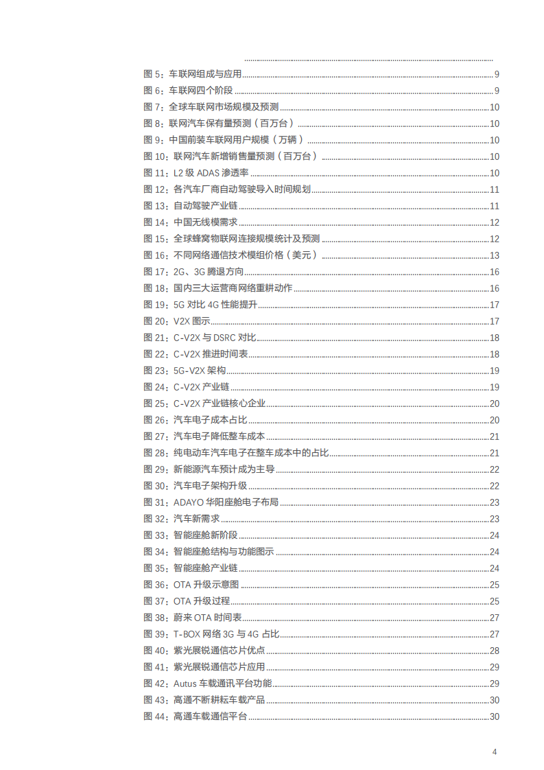 2021年旭日东升公司发展前景与车载模组竞争格局分析报告.pdf 第2页