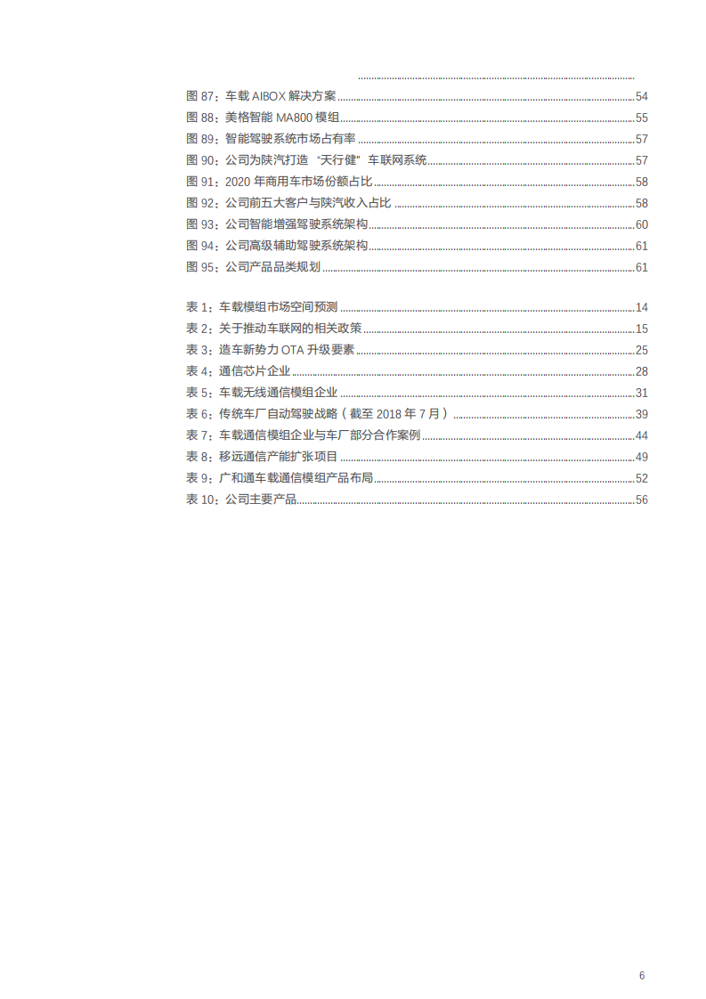 2021年旭日东升公司发展前景与车载模组竞争格局分析报告.pdf 第4页
