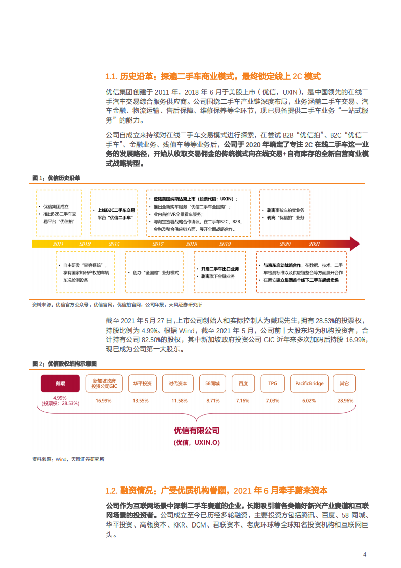 2021年优信公司商业模式转型与二手车交易市场发展趋势分析报告.pdf 第3页