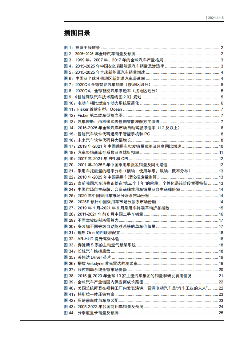 2021年智能电动化汽车行业中国、欧洲、美国市场发展趋势分析及供应链格局研究报告.pdf 第2页