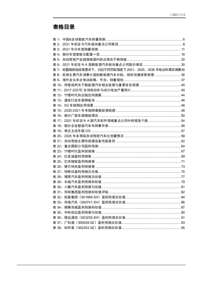 2021年智能电动化汽车行业中国、欧洲、美国市场发展趋势分析及供应链格局研究报告.pdf 第5页