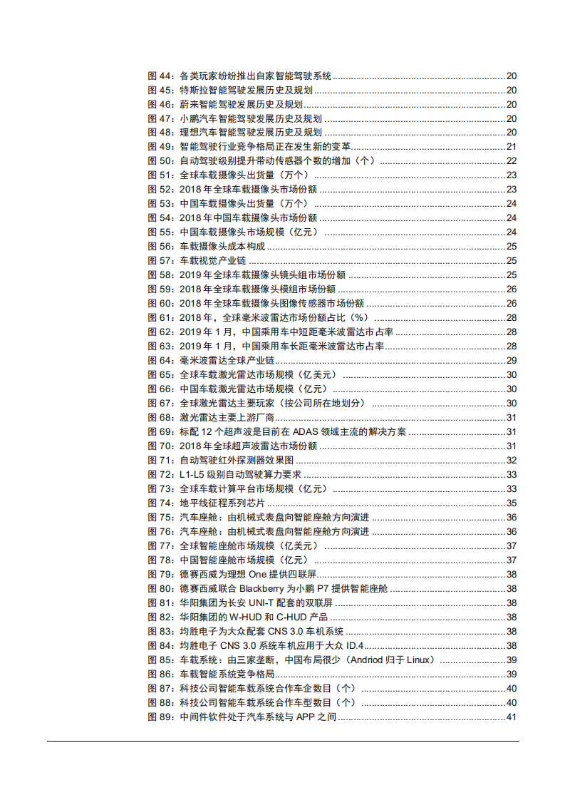 2021年智能汽车产业链及特拉斯产品优势分析报告.pdf 第3页