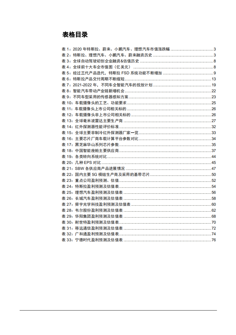 2021年智能汽车产业链及特拉斯产品优势分析报告.pdf 第5页