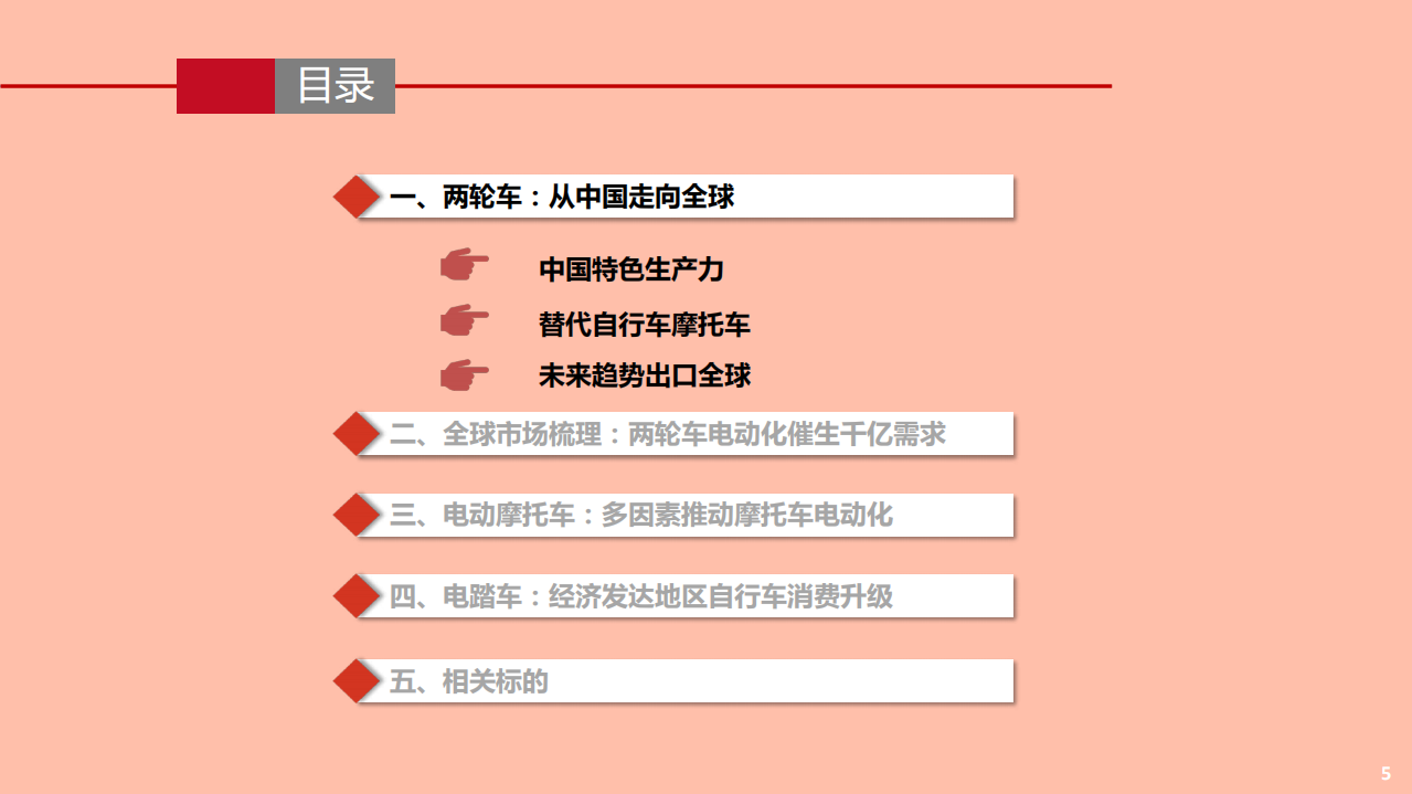 2021年中国电动两轮车行业前景与海外需求趋势分析报告.pdf 第1页