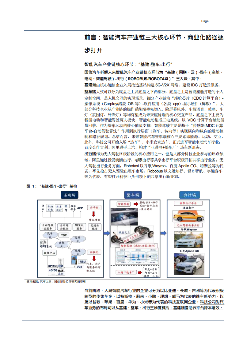 2021年中国汽车行业智能化及产业趋势分析报告.pdf 第4页