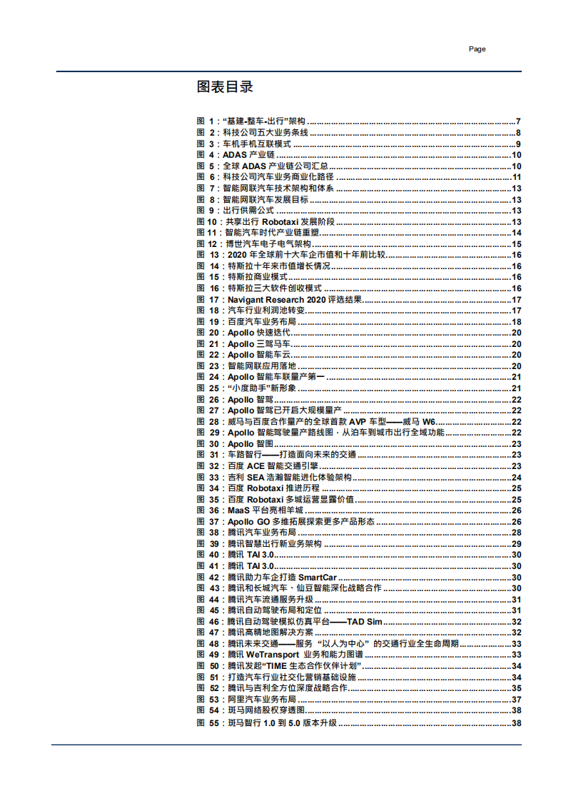 2021年中国汽车行业智能化及产业趋势分析报告.pdf 第2页