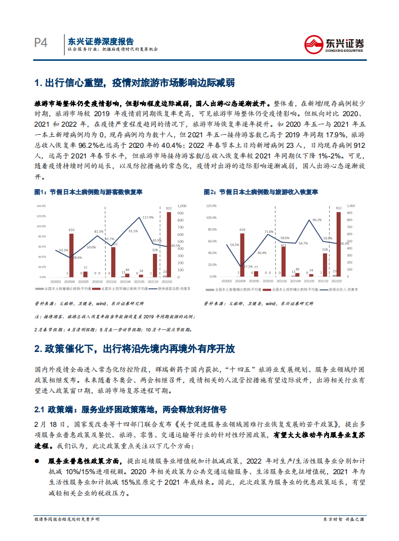 社会服务行业：把握后疫情时代的复苏机会-220310.pdf 第4页