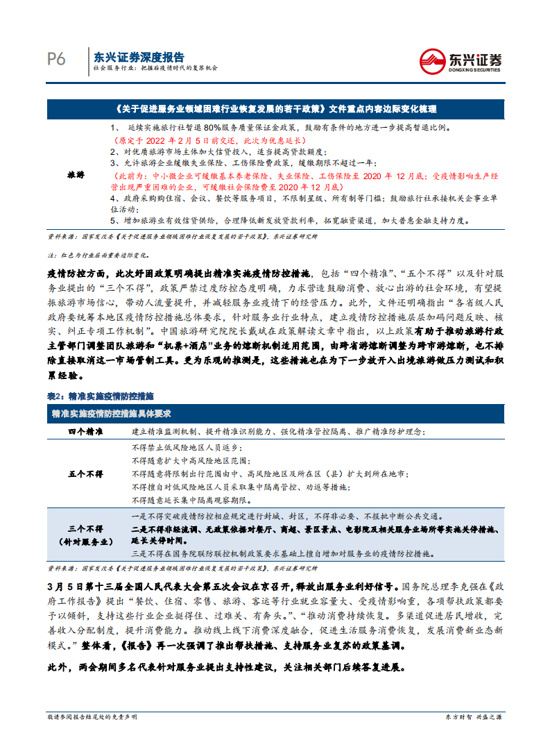 社会服务行业：把握后疫情时代的复苏机会-220310.pdf 第6页