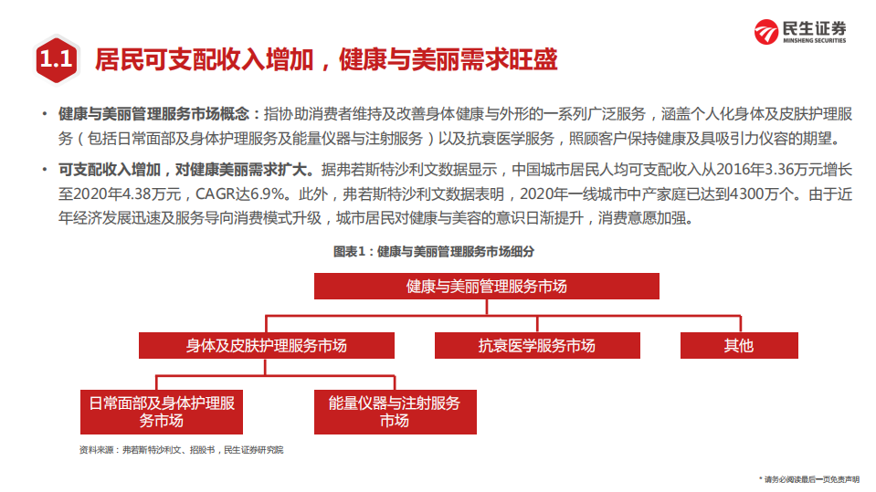 社会服务行业&ldquo;庖丁解牛&rdquo;拆析招股书（六）：美丽田园-220512.pdf 第5页
