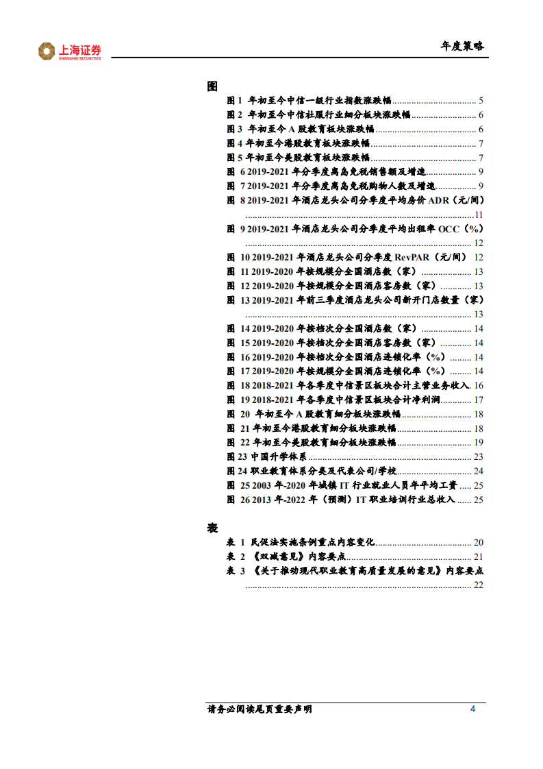 社会服务行业年度策略：否极泰来，期待复苏-211231.pdf 第4页