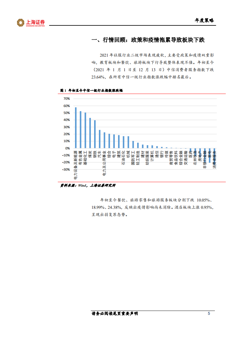 社会服务行业年度策略：否极泰来，期待复苏-211231.pdf 第5页
