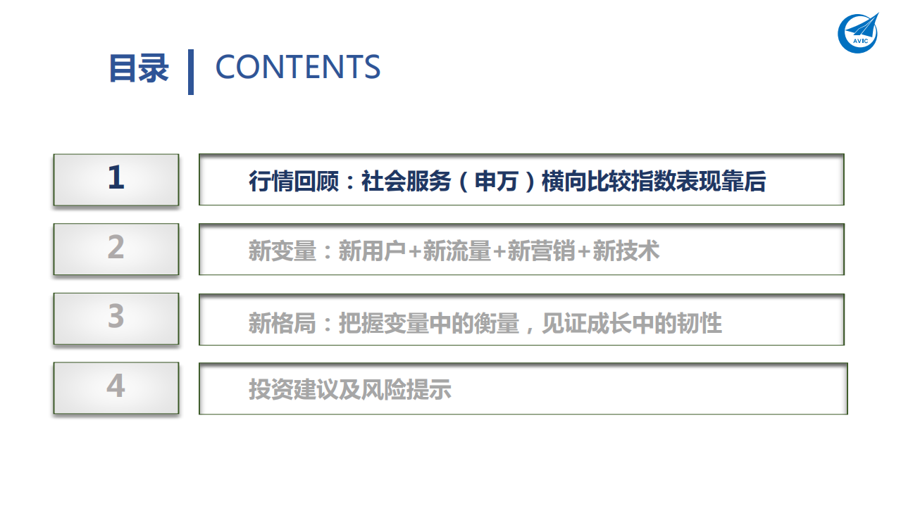 社会服务行业深度报告：预见2022，格局重构，韧性成长-220128.pdf 第3页