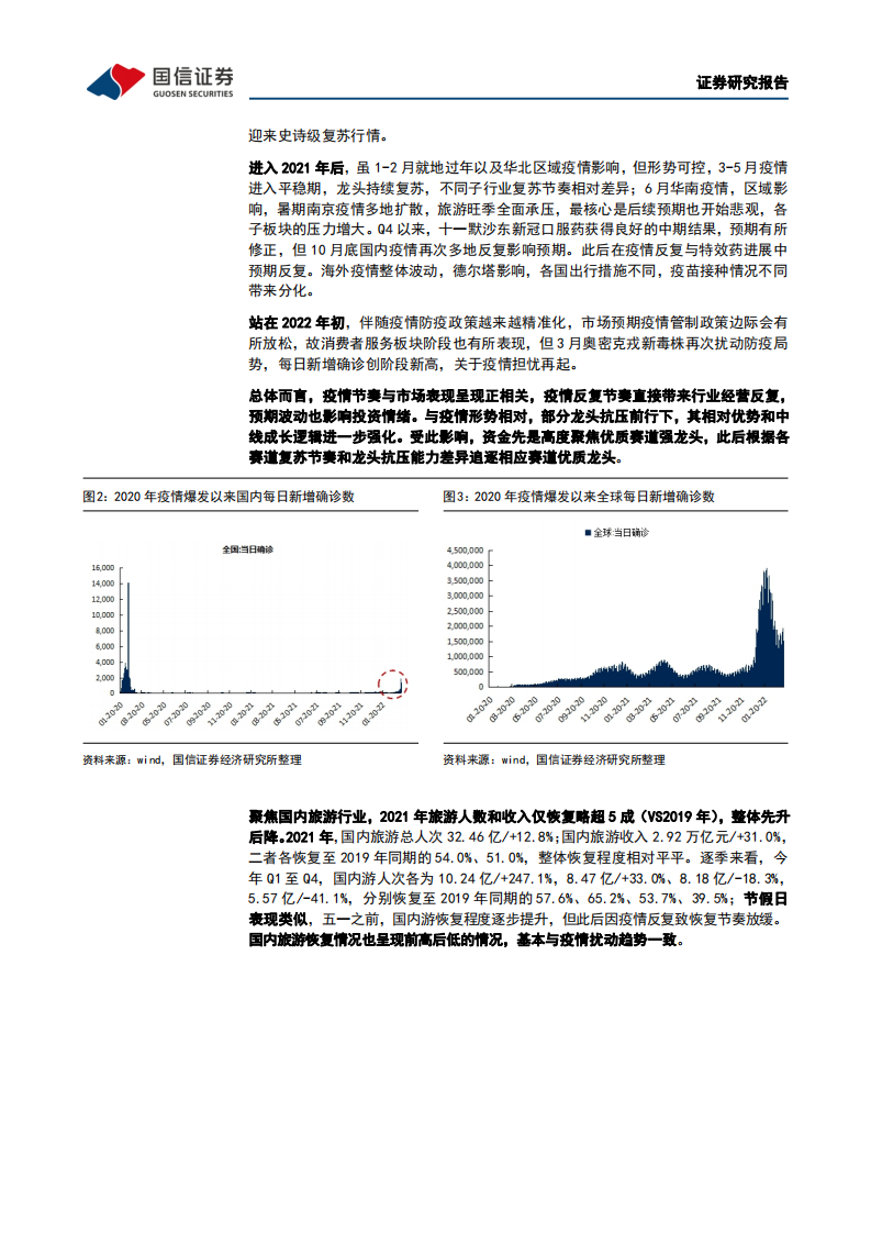 社会服务行业专题：华夏中证旅游主题ETF投资价值分析，云开雾散终有时，择优布局待花开-20220317.pdf 第6页
